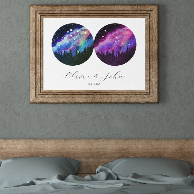 Poster Aquarius Taurus Couples personnalisés Horoscope (Créateur téléchargé)