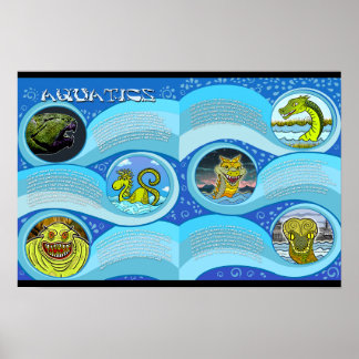 Poster aquatique Eerie Lake Erie Merch officiel