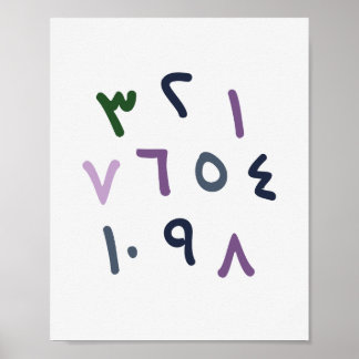 Poster Arabic Numbers Chart Islamic Nursery Decor