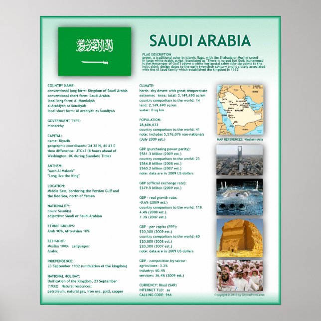 Poster Arabie saoudite (Devant)