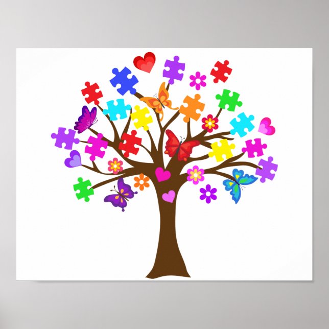 Poster Arborescence des sensibilisations sur l'autisme (Devant)