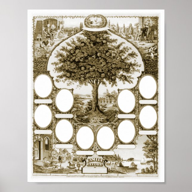 Poster Arborescence familiale personnalisable (Devant)