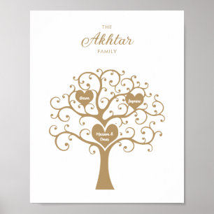 Poster Arborescence Gold Family