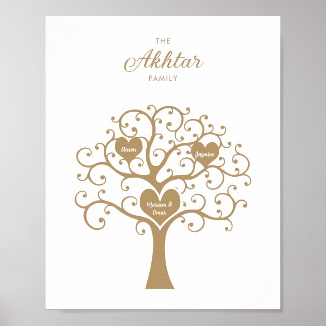 Poster Arborescence Gold Family (Devant)
