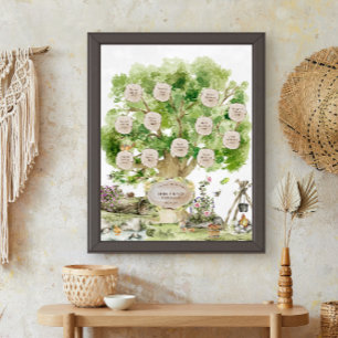 Poster Arbre à aquarelles familiales générationnelle   Pe