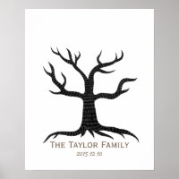 Arbre à imprimer du doigt de réunion familiale