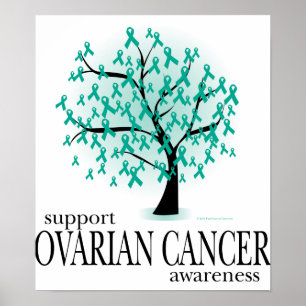 Poster Arbre de Cancer ovarien