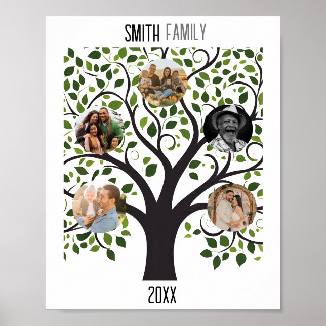 Poster Arbre de famille avec photos - Famille personnalis (Devant)