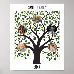 Poster Arbre de famille avec photos - Pos de famille pers