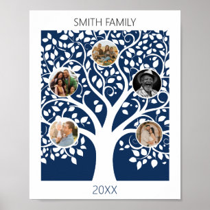 Poster Arbre de famille avec photos - Pos de famille pers