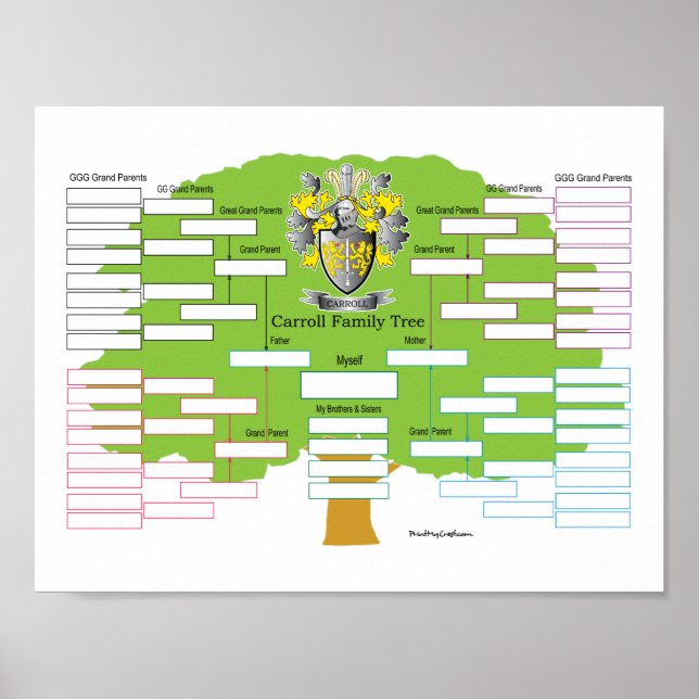 Poster Arbre de famille Carroll (Devant)
