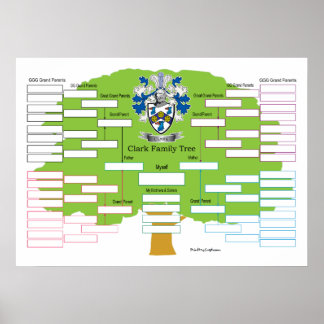 Poster Arbre de famille Clark