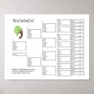 Poster Arbre de famille de remplissage