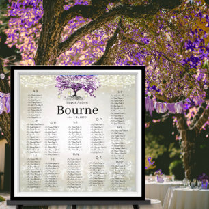 Poster Arbre de feuilles cardiaques rayonnantes de la luc