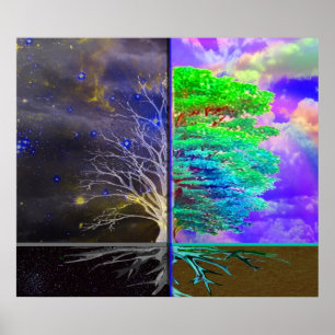 Poster Arbre de la connexion de la vie