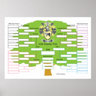 Poster Arbre de la famille Cole