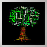 Arbre de mots de vie