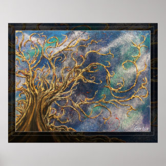 Poster Arbre de transfert