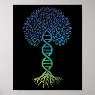 Poster Arbre De Vie Adn Science Génétique Jour des terres