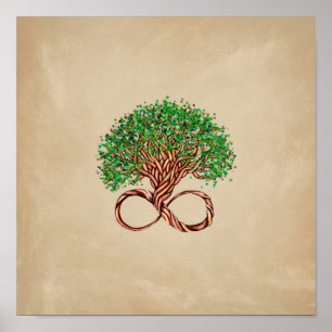 Poster Arbre de vie - Infinité