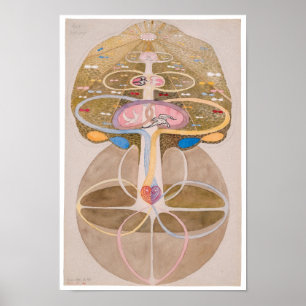 Poster Arbre des connaissances no 1   Hilma af Klint  