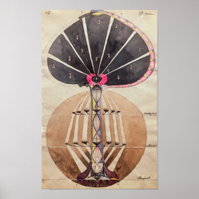 Poster Arbre des connaissances no 3 | Hilma af Klint | (Devant)