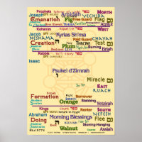 Arbre des correspondances ~ Taille géante