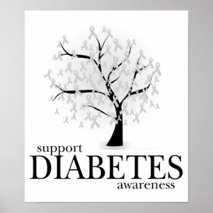 Poster Arbre Diabète