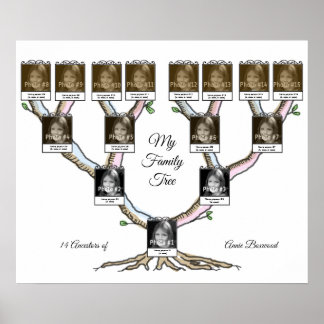 Poster Arbre familial avec 15 personnes Photo et texte pe