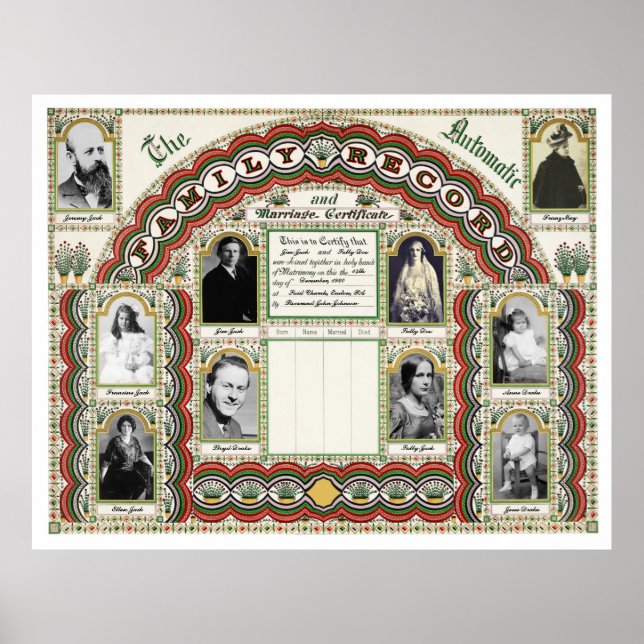 Poster Arbre familial et graphique matrimonial personnali (Devant)