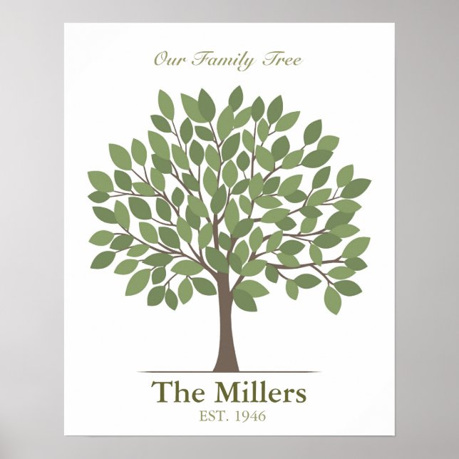Poster Arbre familial - Grand (Devant)