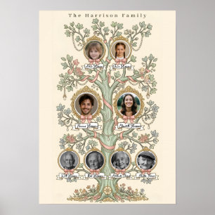 Poster Arbre Généalogique 3 Générations Élégant Vintage
