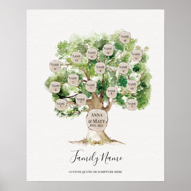 Poster Arbre généalogique - cadeau de la Fête des Mères (Devant)