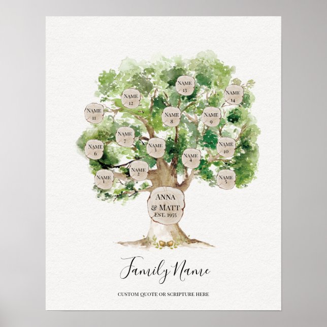 Poster Arbre généalogique - cadeau de la Fête des Mères (Devant)