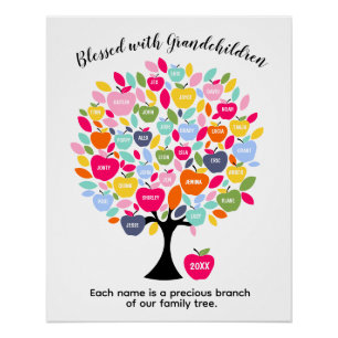 Poster Arbre Généalogique des Petits-Enfants   Chaque Nom