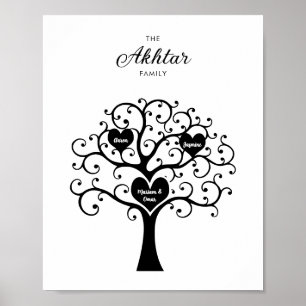 Poster Arbre généalogique noir et blanc