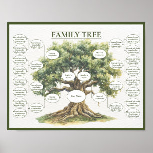 Poster Arbre Généalogique sur 5 Générations Ancêtres Géné