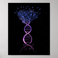 Arbre génétique du brin d'ADN de l'arbre de vie