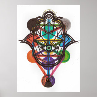 Poster Arbre Kabbaliste de vie