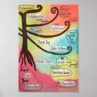 Poster Arc en ciel inspirant