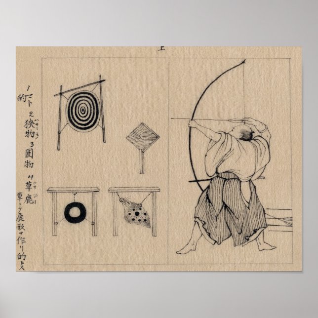 Poster Archer japonais Extraordinaire dessin vers 1878 (Devant)