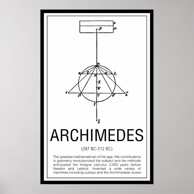 Poster Archimedes (Devant)