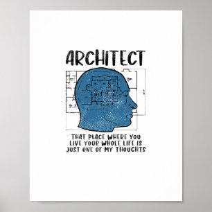 Poster Architect Definition