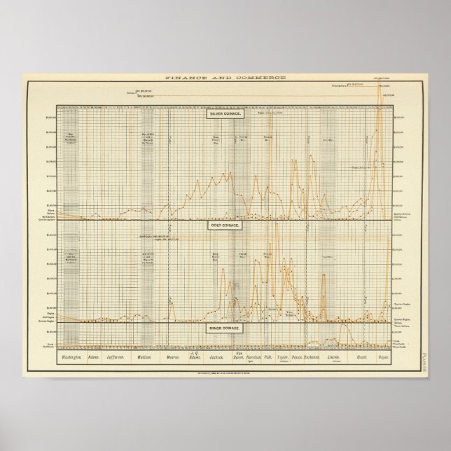 Poster Argent, or, mineure (Devant)