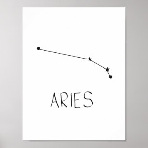 Poster Aries