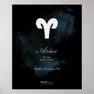 Poster Aries inverse