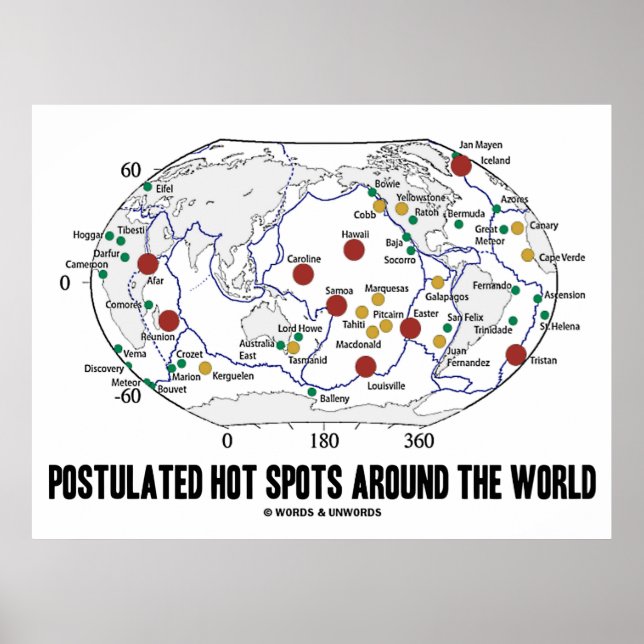 Poster Around The World (Devant)