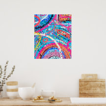 Art abstrait : le ciel au-dessus de la foire