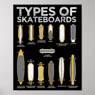 Poster Art de skateboard cool pour hommes femmes skateboa