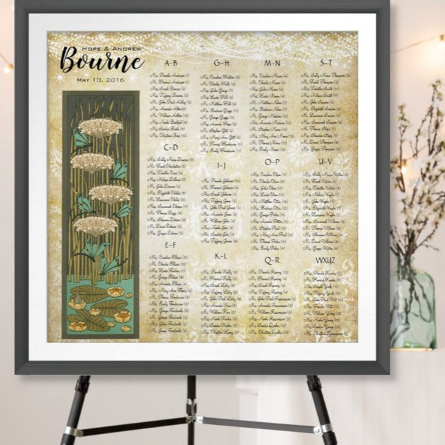 Poster ART DECO Dragonfly Lilypad Mariage Sein Chart (To view pricing for frame, choose your options please.)